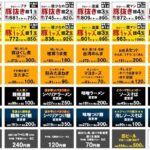 レス9番の画像1