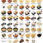 レス2番の画像3