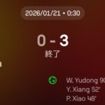 レス4番の画像1