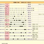 レス1番の画像1