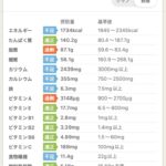 レス2番の画像1