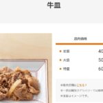 レス1番の画像4