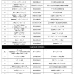 レス15番の画像1