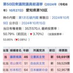 レス1番の画像5