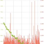 レス23番の画像1