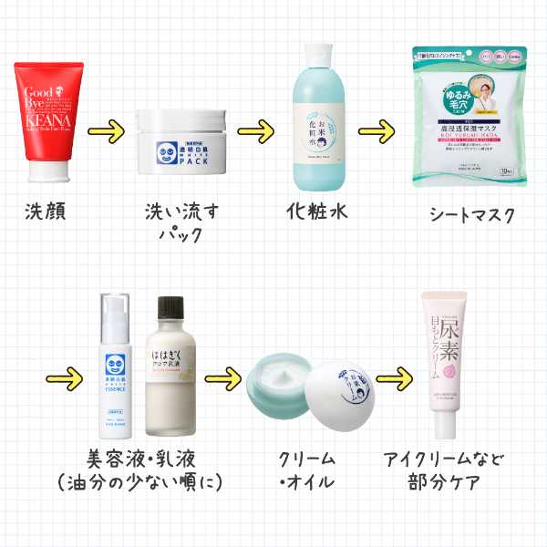 記事サムネイル