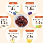 レス1番の画像2