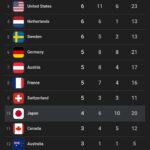 レス17番の画像1