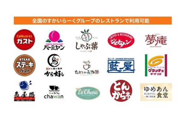 記事サムネイル