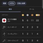 レス36番の画像1