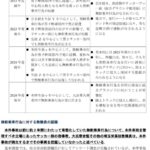 レス8番の画像1