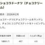 レス29番の画像1