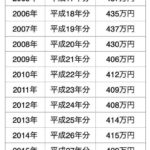 レス21番の画像1