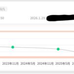 レス31番の画像2