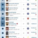 レス22番の画像1