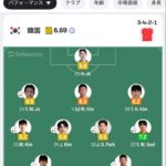 レス75番の画像1