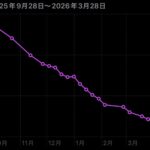 レス15番の画像1