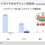 レス73番の画像1