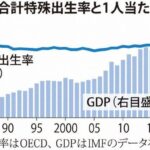 レス25番の画像1