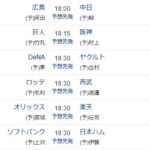 レス19番の画像1