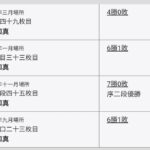 レス34番の画像2