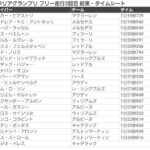 レス1番の画像3