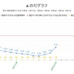 レス27番の画像1