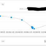 レス31番の画像1