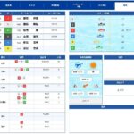 レス19番の画像1