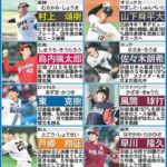 レス395番の画像2