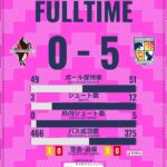 レス2番の画像1