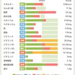 レス129番の画像1