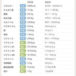 レス167番の画像1