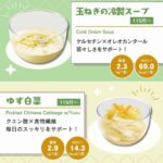 レス2番の画像6