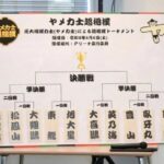 レス29番の画像1