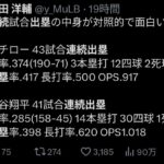 レス2番の画像1