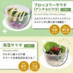 レス2番の画像3