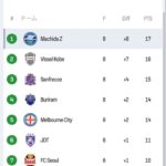 レス2番の画像1