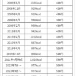 レス34番の画像1