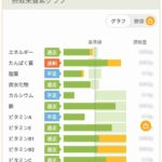 レス5番の画像1