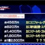 レス14番の画像1