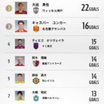 レス50番の画像1