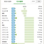 レス17番の画像1