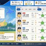 レス19番の画像2