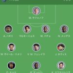 レス4番の画像1