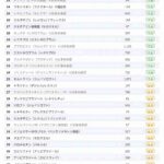 レス34番の画像1