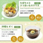 レス2番の画像4