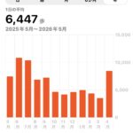 レス26番の画像1