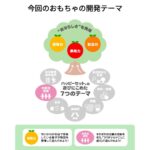 レス13番の画像3