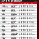 レス10番の画像1